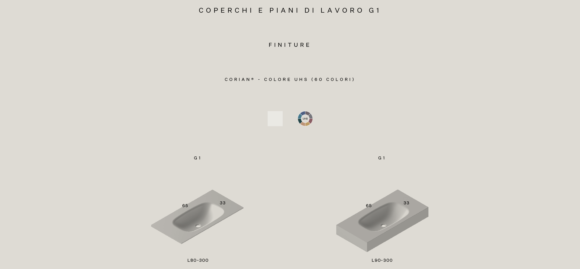 G1 top & worktop technical drawing