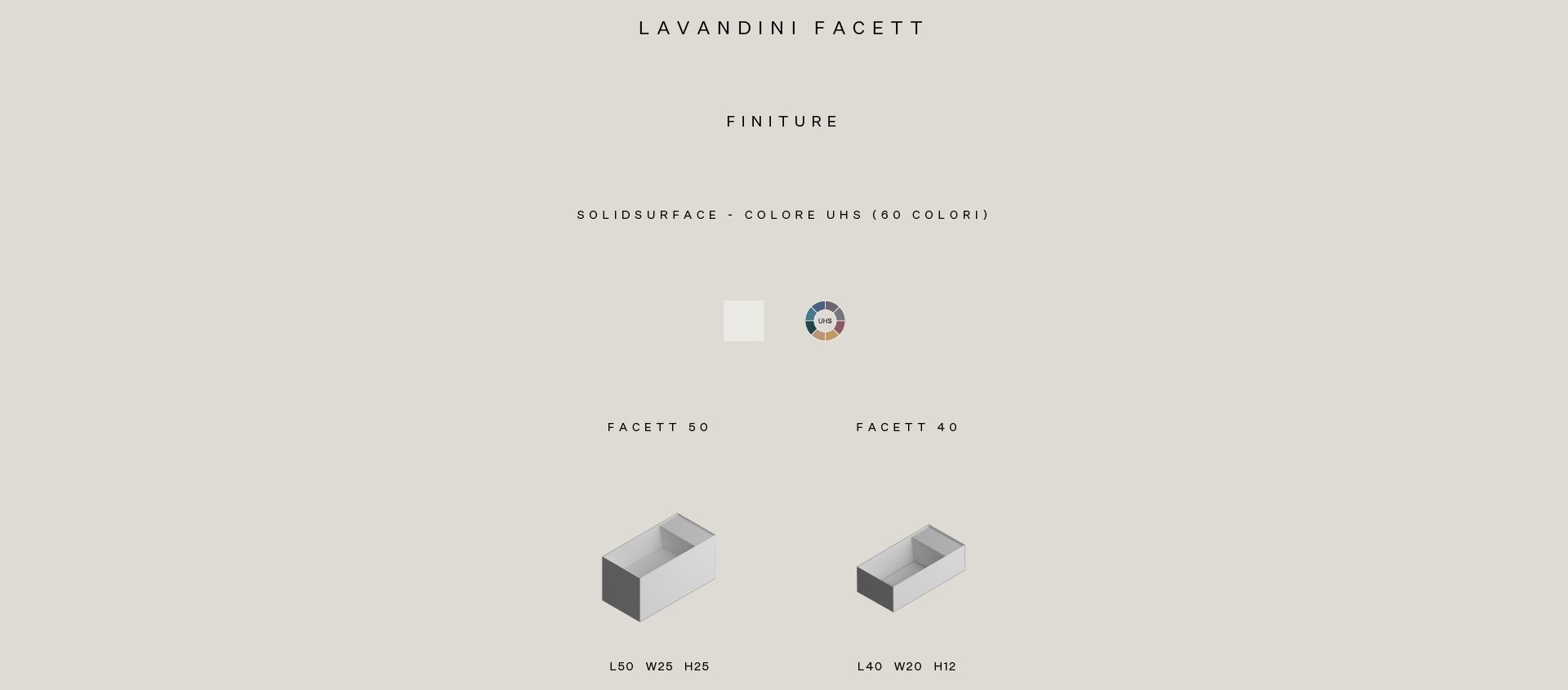 Esquema técnico lavabos facett en italiano