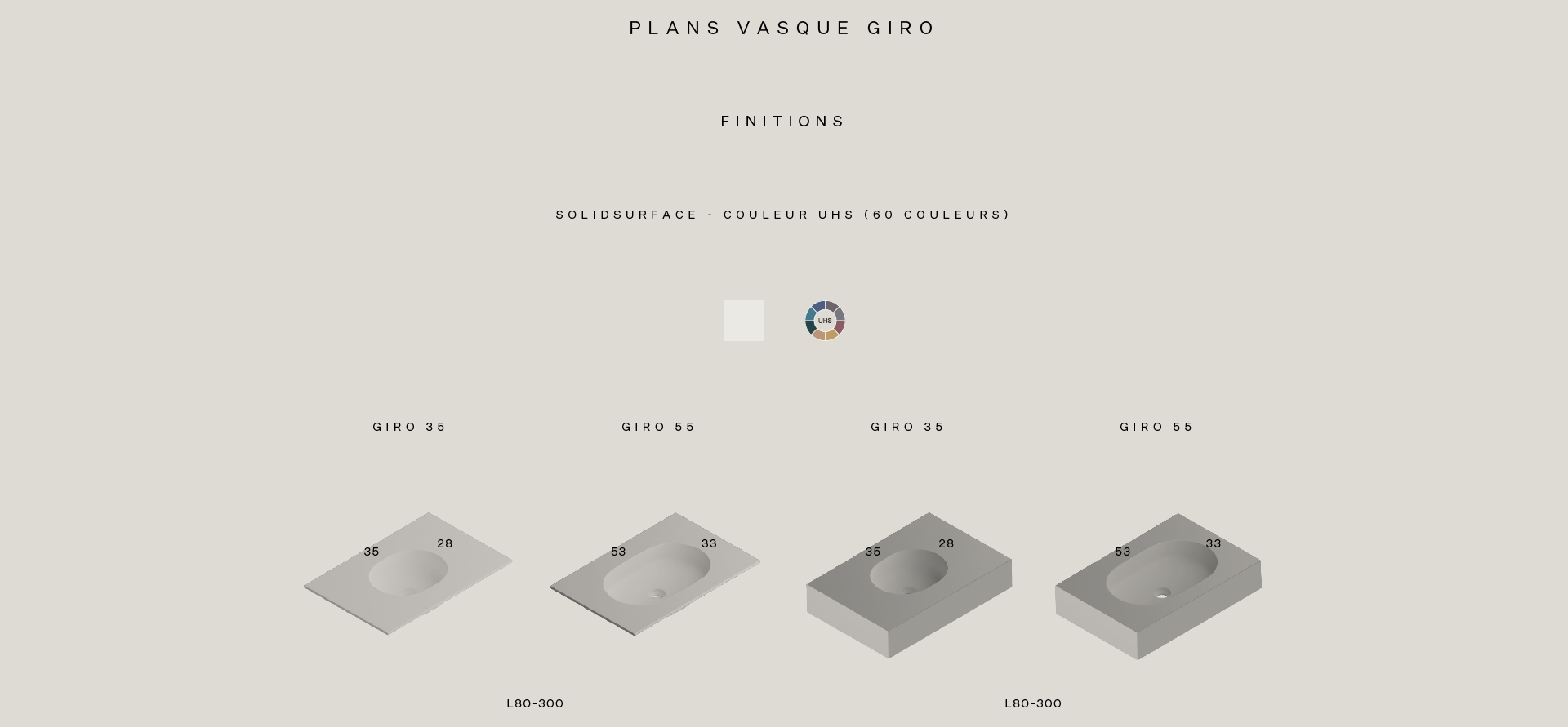 giro top & worktop technical drawing