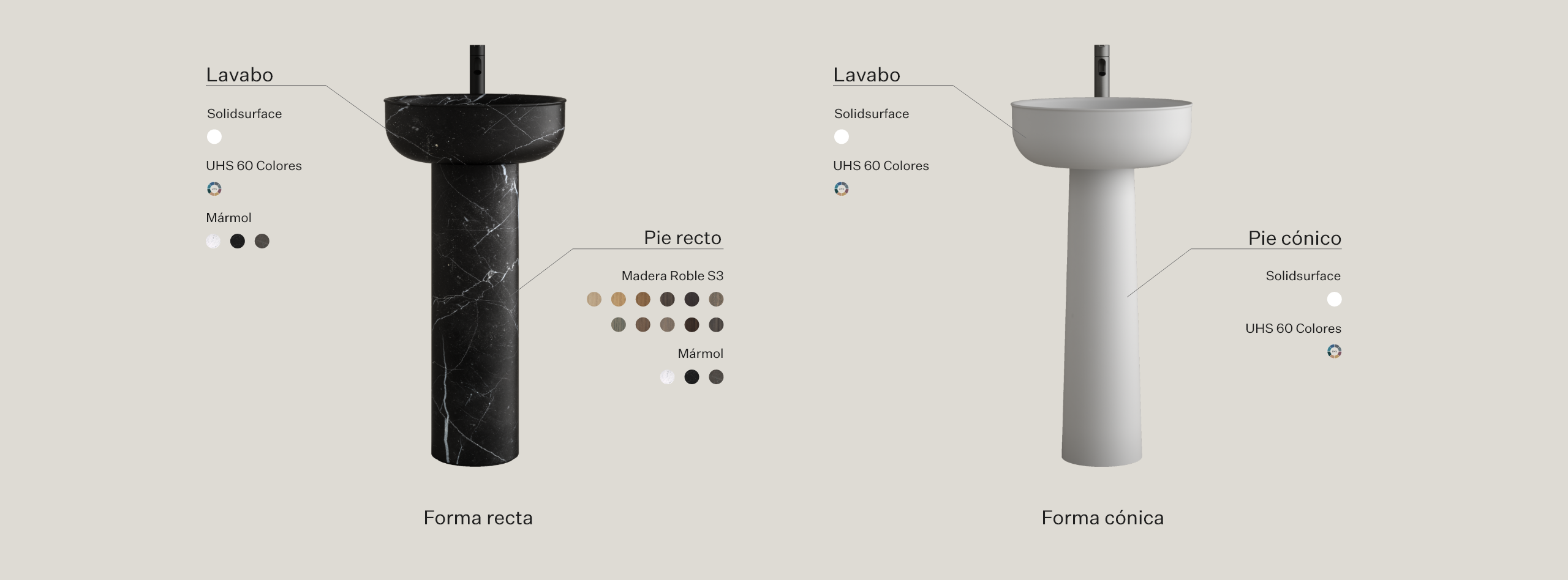 Esquema técnico lavabos prime freestanding en castellano