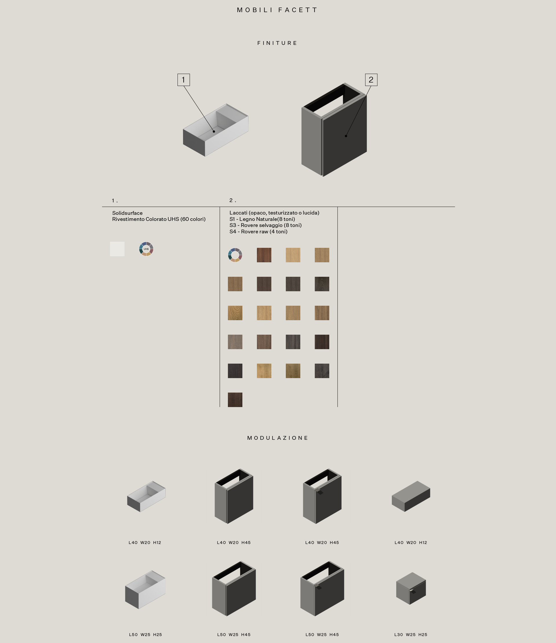 facett furniture units technical drawing