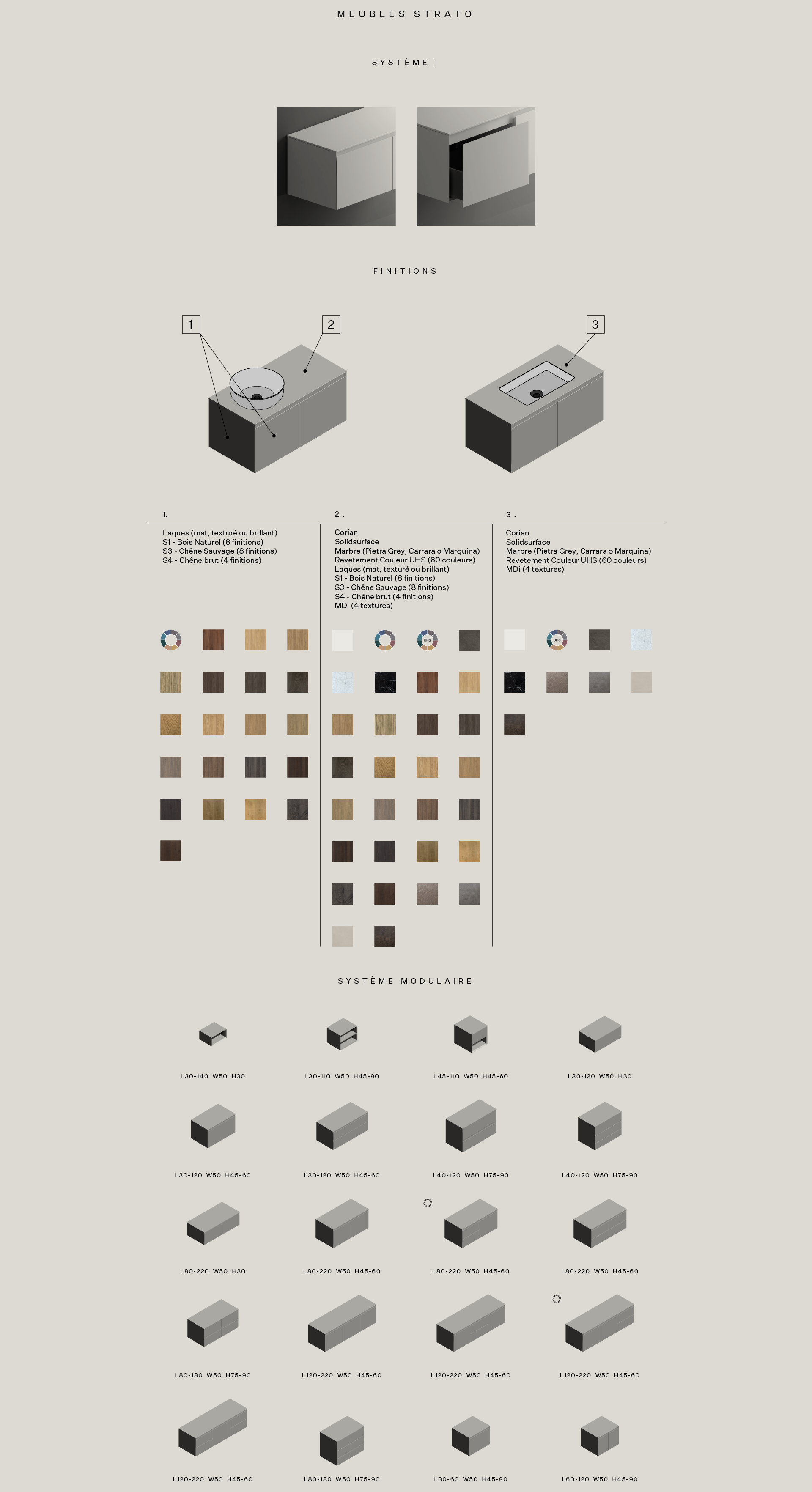 stratoi furniture units technical drawing
