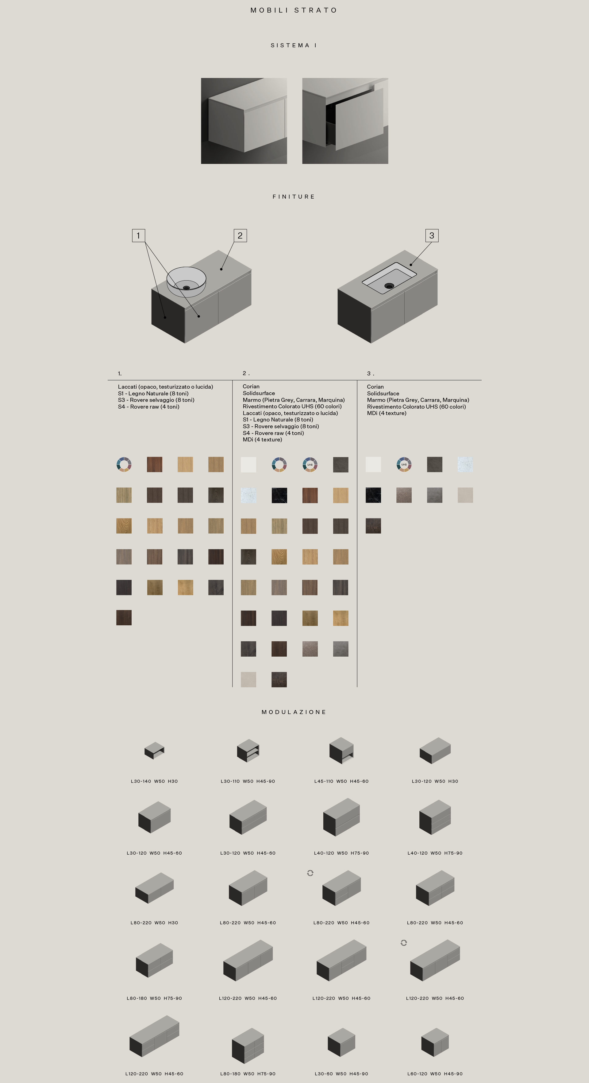 stratoi furniture units technical drawing