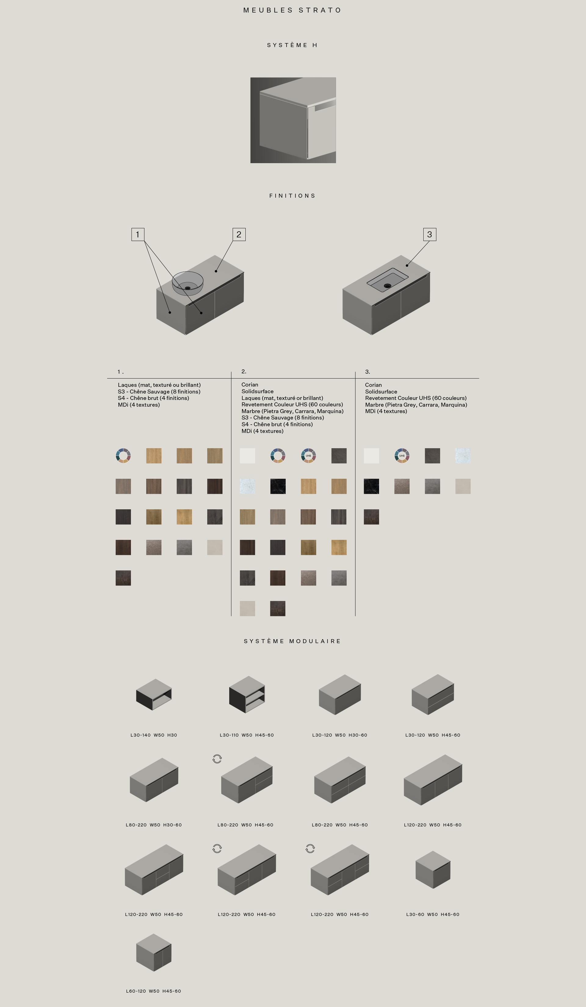 stratoh furniture units technical drawing